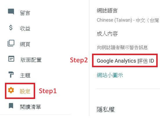 Google Blogger Google Blogger+Analytics
