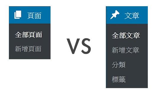 Wordpress頁面vs文章 Wordpress頁面vs文章