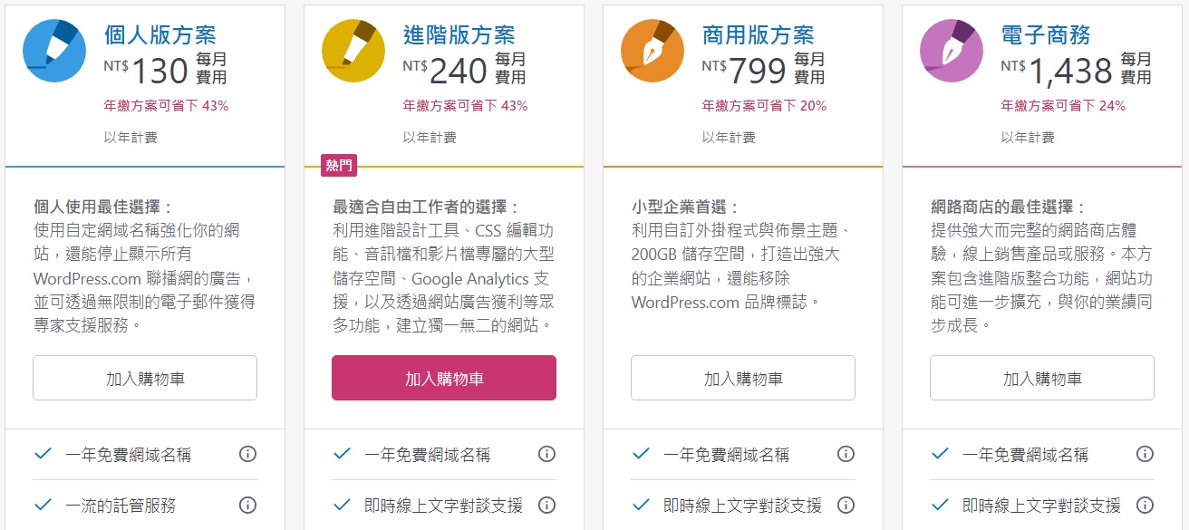 VIP個人版、進階版方案 VIP個人版、進階版方案