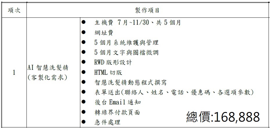 客製化網頁設計報價單 客製化網頁設計報價單