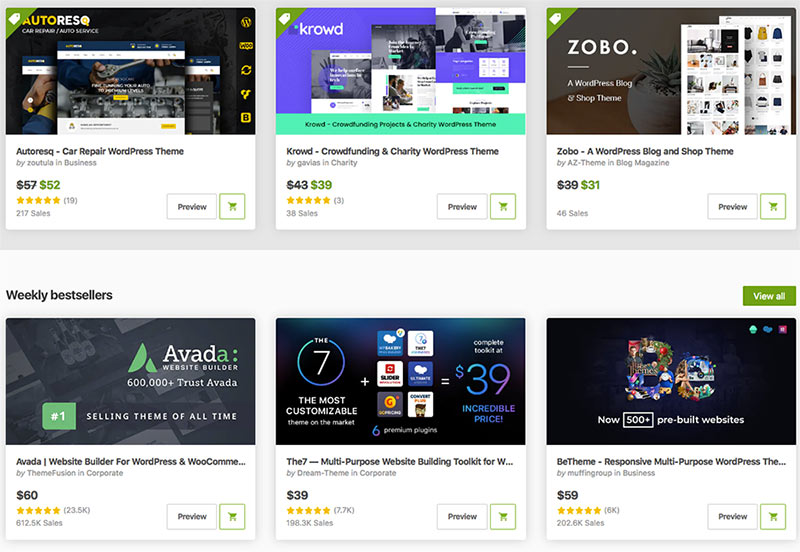 themeforest themeforest